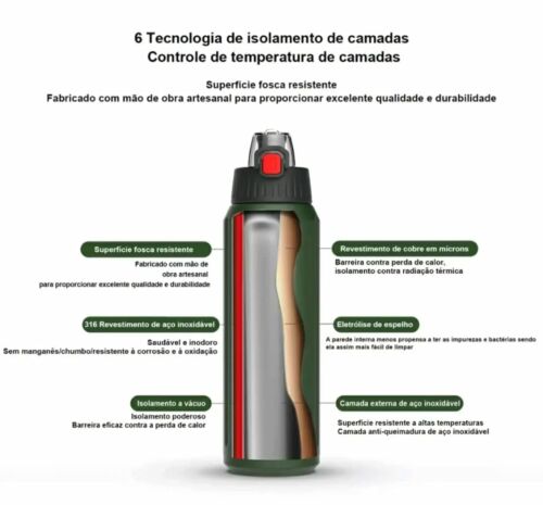 Garrafa térmica esportiva - Image 8